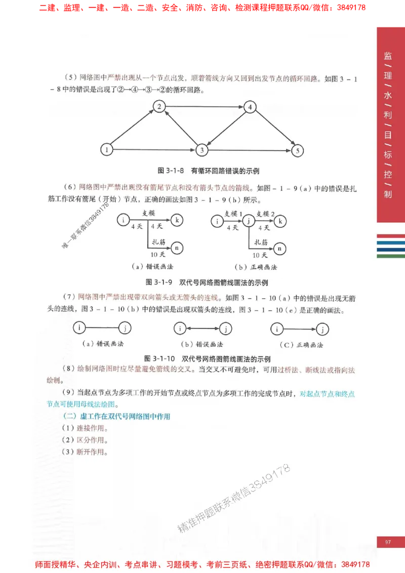 2025年监理水利控制-四色笔记高清_监理工程师_2025监理工程师_2025年监理工程师SVIP_2025年监理水利控制SVIP_01-精华文档✿电子教材✿历年真题