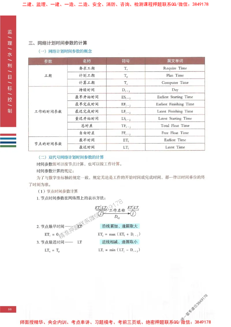 2025年监理水利控制-四色笔记高清_监理工程师_2025监理工程师_2025年监理工程师SVIP_2025年监理水利控制SVIP_01-精华文档✿电子教材✿历年真题