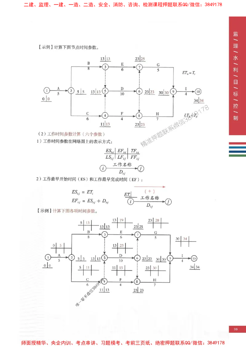 2025年监理水利控制-四色笔记高清_监理工程师_2025监理工程师_2025年监理工程师SVIP_2025年监理水利控制SVIP_01-精华文档✿电子教材✿历年真题