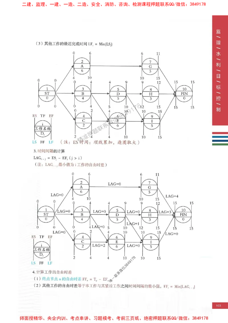 2025年监理水利控制-四色笔记高清_监理工程师_2025监理工程师_2025年监理工程师SVIP_2025年监理水利控制SVIP_01-精华文档✿电子教材✿历年真题