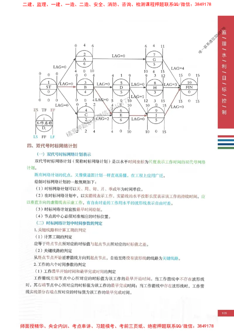 2025年监理水利控制-四色笔记高清_监理工程师_2025监理工程师_2025年监理工程师SVIP_2025年监理水利控制SVIP_01-精华文档✿电子教材✿历年真题