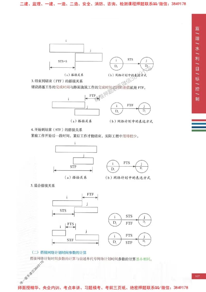 2025年监理水利控制-四色笔记高清_监理工程师_2025监理工程师_2025年监理工程师SVIP_2025年监理水利控制SVIP_01-精华文档✿电子教材✿历年真题