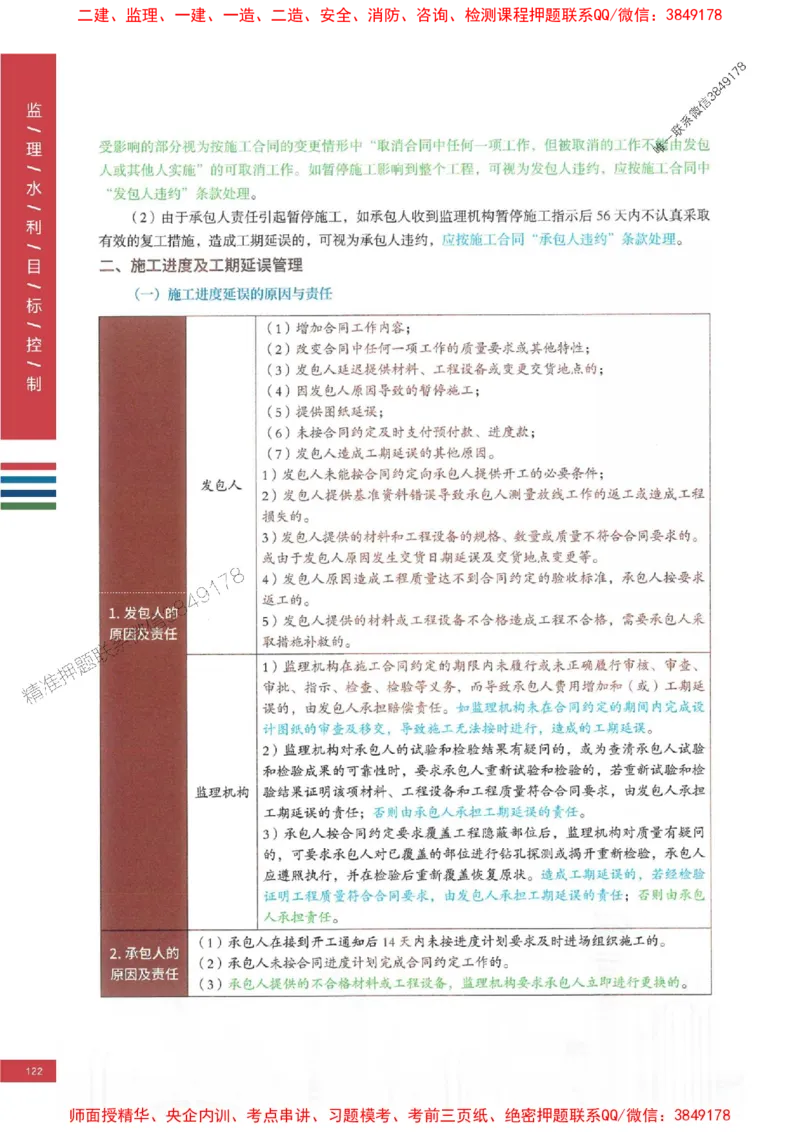 2025年监理水利控制-四色笔记高清_监理工程师_2025监理工程师_2025年监理工程师SVIP_2025年监理水利控制SVIP_01-精华文档✿电子教材✿历年真题