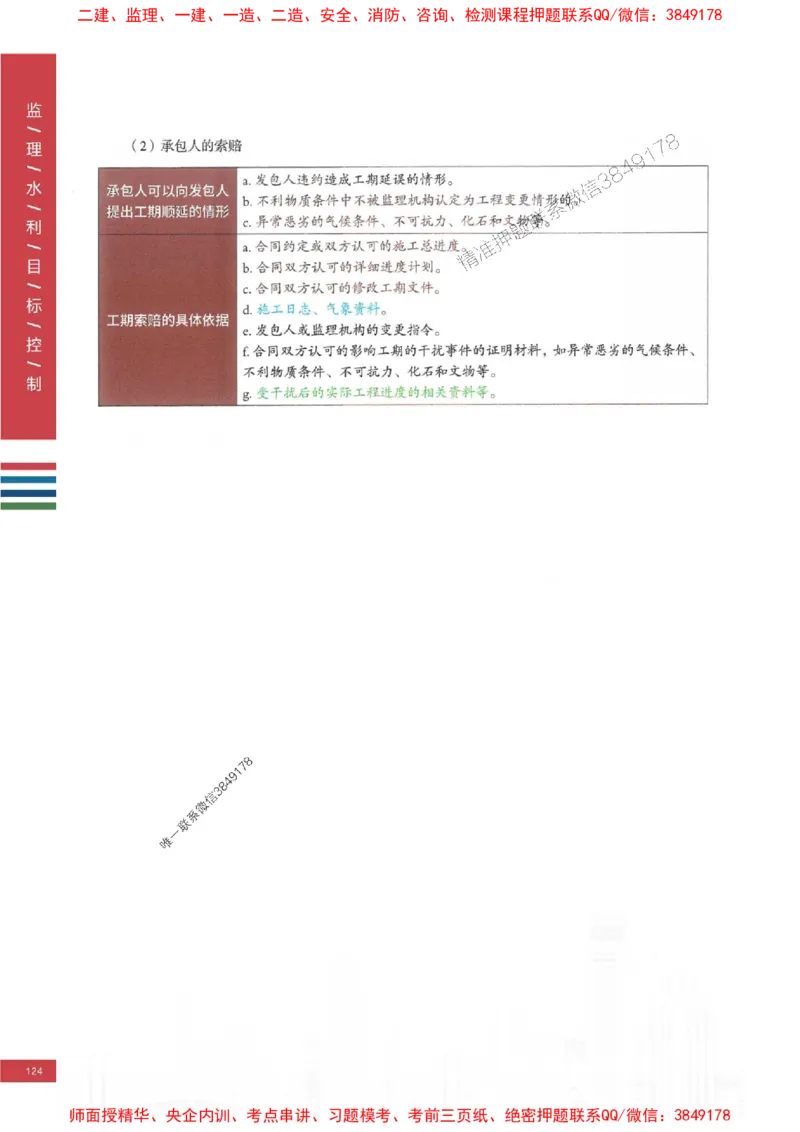 2025年监理水利控制-四色笔记高清_监理工程师_2025监理工程师_2025年监理工程师SVIP_2025年监理水利控制SVIP_01-精华文档✿电子教材✿历年真题