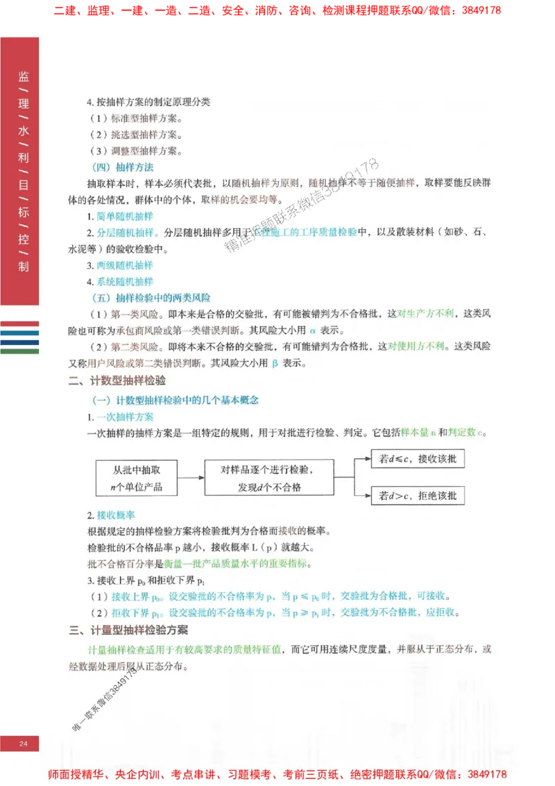 2025年监理水利控制-四色笔记高清_监理工程师_2025监理工程师_2025年监理工程师SVIP_2025年监理水利控制SVIP_01-精华文档✿电子教材✿历年真题