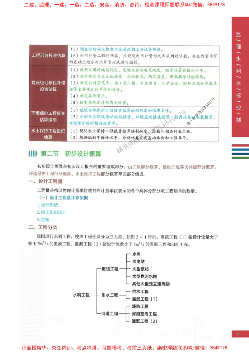 2025年监理水利控制-四色笔记高清_监理工程师_2025监理工程师_2025年监理工程师SVIP_2025年监理水利控制SVIP_01-精华文档✿电子教材✿历年真题