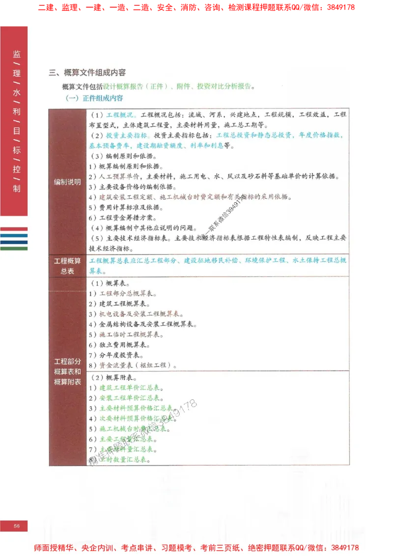 2025年监理水利控制-四色笔记高清_监理工程师_2025监理工程师_2025年监理工程师SVIP_2025年监理水利控制SVIP_01-精华文档✿电子教材✿历年真题