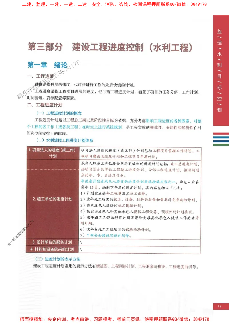 2025年监理水利控制-四色笔记高清_监理工程师_2025监理工程师_2025年监理工程师SVIP_2025年监理水利控制SVIP_01-精华文档✿电子教材✿历年真题
