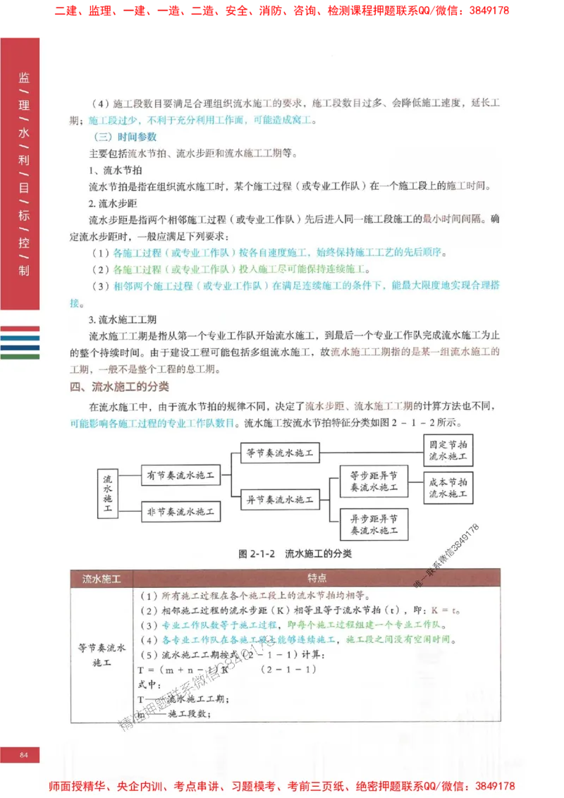 2025年监理水利控制-四色笔记高清_监理工程师_2025监理工程师_2025年监理工程师SVIP_2025年监理水利控制SVIP_01-精华文档✿电子教材✿历年真题