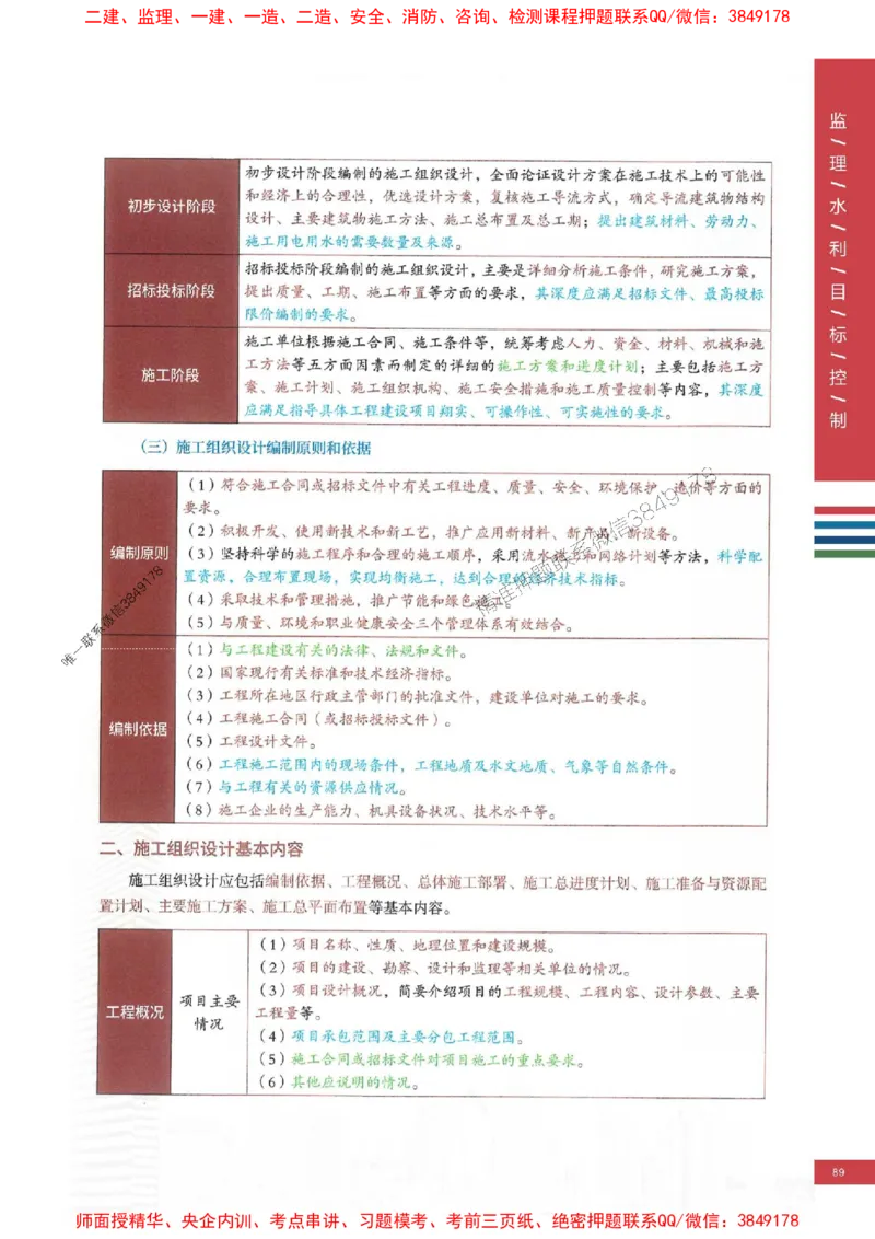 2025年监理水利控制-四色笔记高清_监理工程师_2025监理工程师_2025年监理工程师SVIP_2025年监理水利控制SVIP_01-精华文档✿电子教材✿历年真题