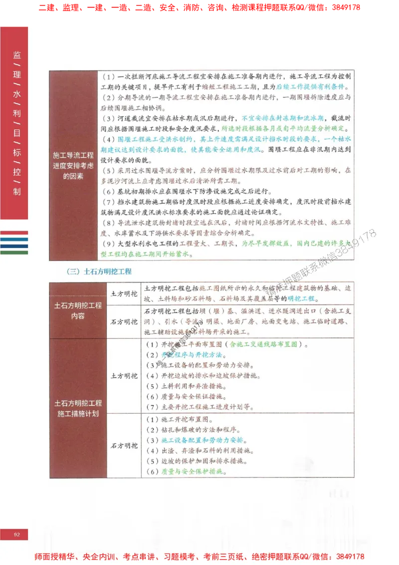 2025年监理水利控制-四色笔记高清_监理工程师_2025监理工程师_2025年监理工程师SVIP_2025年监理水利控制SVIP_01-精华文档✿电子教材✿历年真题