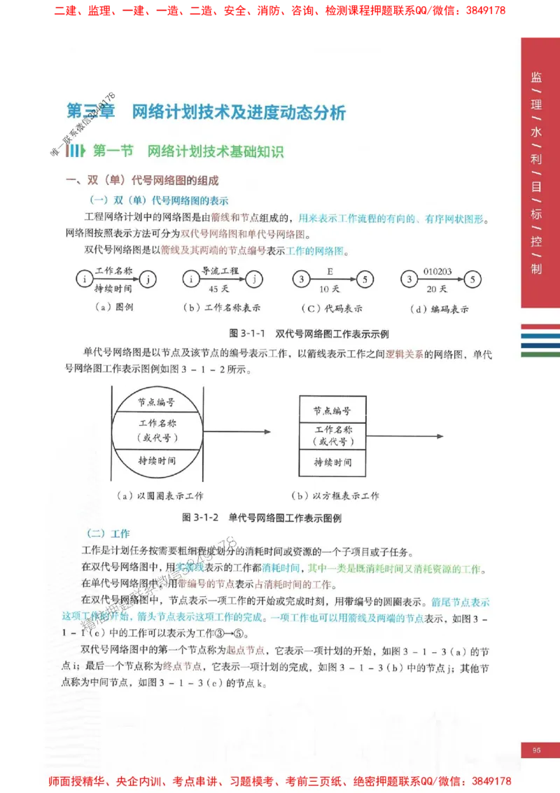 2025年监理水利控制-四色笔记高清_监理工程师_2025监理工程师_2025年监理工程师SVIP_2025年监理水利控制SVIP_01-精华文档✿电子教材✿历年真题