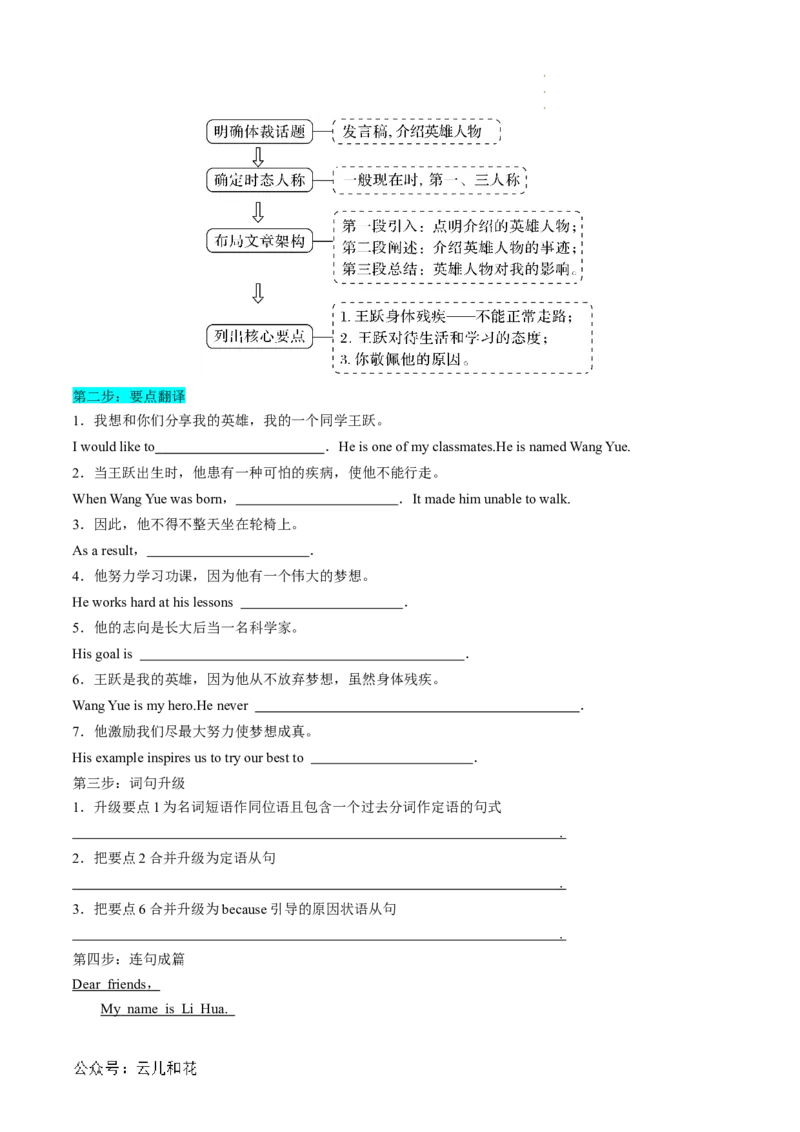 专题12WELCOMEUNIT（语法&ldquo;句子成分与基本句型&rdquo;、个人简介写作）（原卷版）_2024-2025高一（7-7月题库）_2024年7月试卷
