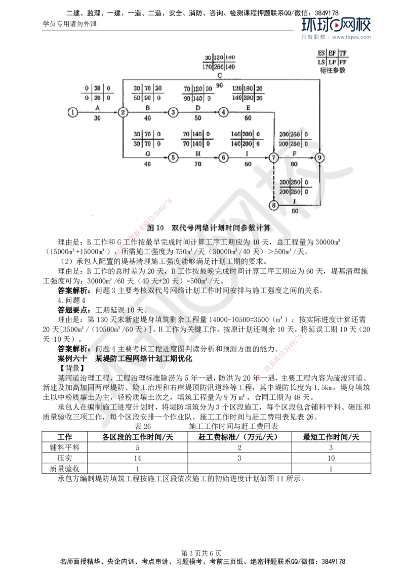 21.第七章水利工程建设项目进度控制(二)_监理工程师_2025监理工程师_2025年监理工程师SVIP_2025年监理水利案例SVIP_02-基础精讲✿高端面授✿深度强化