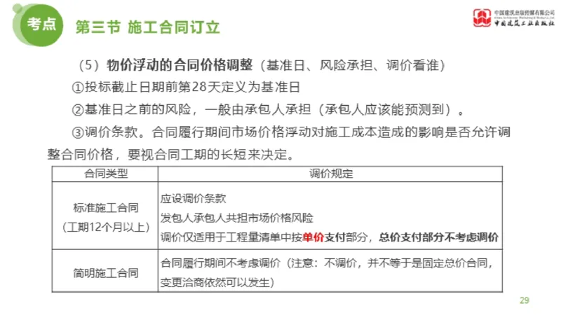 2025年监理工程师《合同管理》超强周练05节（上）_监理工程师_2025监理工程师_2025年监理工程师SVIP_2025年监理合同管理SVIP_03-习题精析✿实战特训✿模考通关_讲义