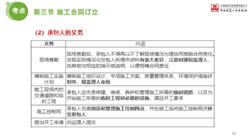 2025年监理工程师《合同管理》超强周练05节（上）_监理工程师_2025监理工程师_2025年监理工程师SVIP_2025年监理合同管理SVIP_03-习题精析✿实战特训✿模考通关_讲义
