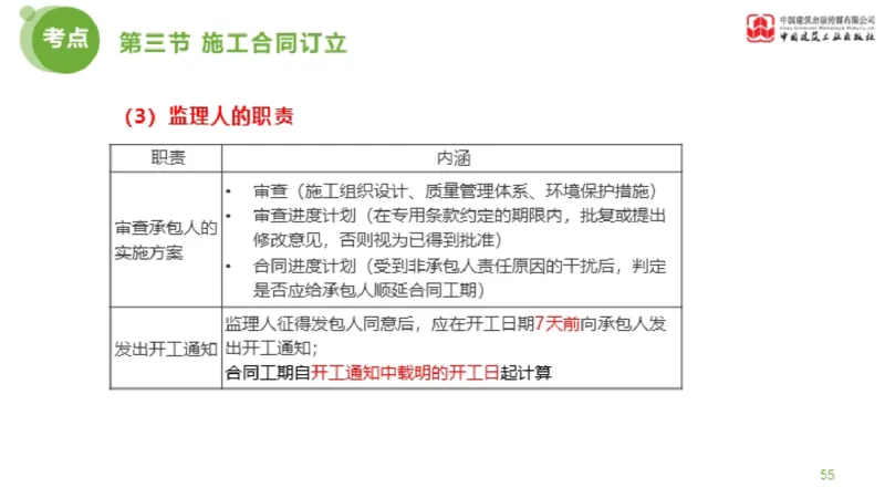 2025年监理工程师《合同管理》超强周练05节（上）_监理工程师_2025监理工程师_2025年监理工程师SVIP_2025年监理合同管理SVIP_03-习题精析✿实战特训✿模考通关_讲义