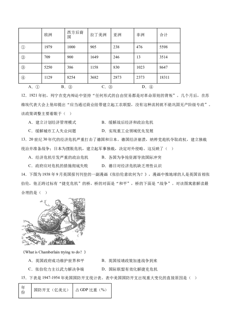 江西省上饶市2024-2025学年高一下学期期末考试历史Word版含答案_2024-2025高一（7-7月题库）_2025年7月_250717江西省上饶市2024-2025学年高一下学期期末考试（全科）