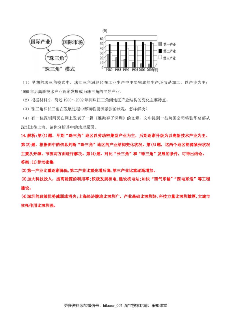 3.2地区产业结构变化（练习）（解析版）_E015高中全科试卷_地理试题_选修2_2.同步练习_同步练习（第二套）