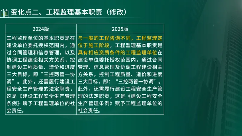 2025年监理《监理概论》新教材补录（在线版）_监理工程师_2025监理工程师_2025年监理工程师SVIP_2025年监理概论法规SVIP_02-基础精讲✿高端面授✿深度强化_00.新教材补录课程