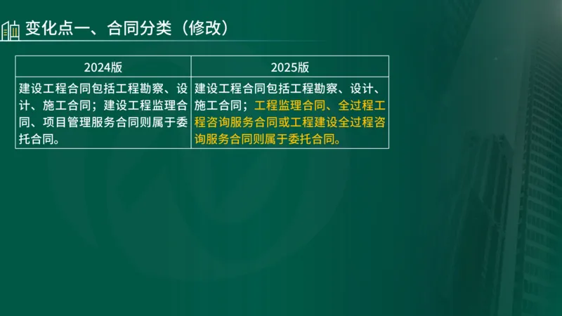 2025年监理《监理概论》新教材补录（在线版）_监理工程师_2025监理工程师_2025年监理工程师SVIP_2025年监理概论法规SVIP_02-基础精讲✿高端面授✿深度强化_00.新教材补录课程