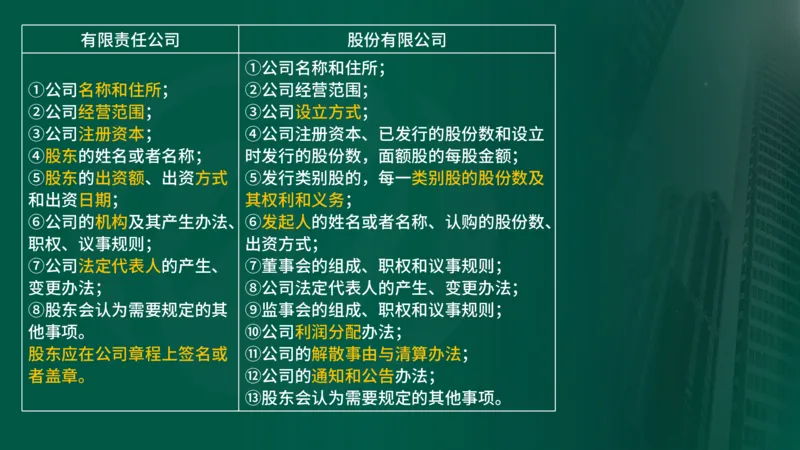 2025年监理《监理概论》新教材补录（在线版）_监理工程师_2025监理工程师_2025年监理工程师SVIP_2025年监理概论法规SVIP_02-基础精讲✿高端面授✿深度强化_00.新教材补录课程