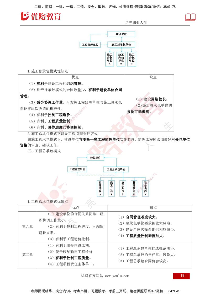 2025监理《监理概论》爆分M报（打印版）_监理工程师_2025监理工程师_2025年监理工程师SVIP_2025年监理概论法规SVIP_04-冲刺串讲✿考点强化✿小灶集训_讲义