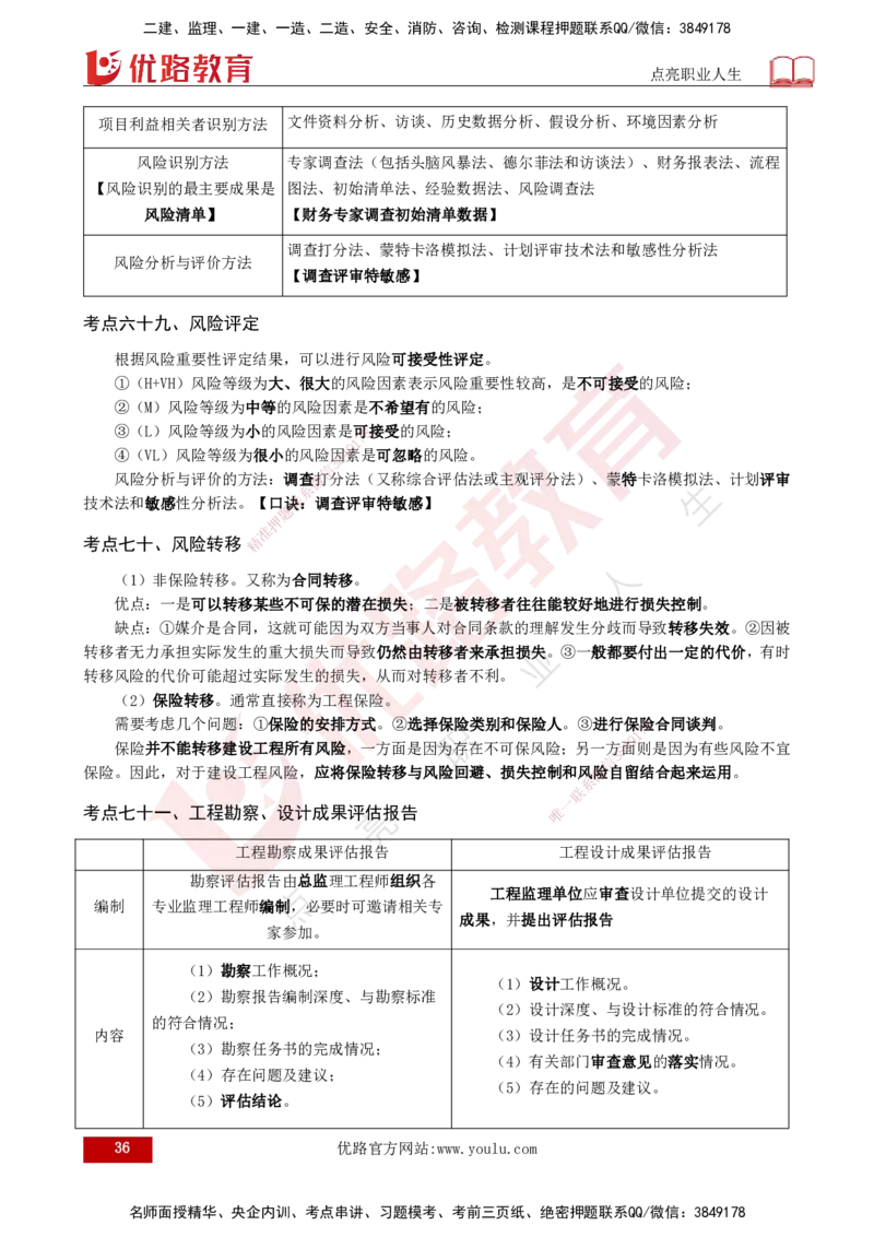 2025监理《监理概论》爆分M报（打印版）_监理工程师_2025监理工程师_2025年监理工程师SVIP_2025年监理概论法规SVIP_04-冲刺串讲✿考点强化✿小灶集训_讲义