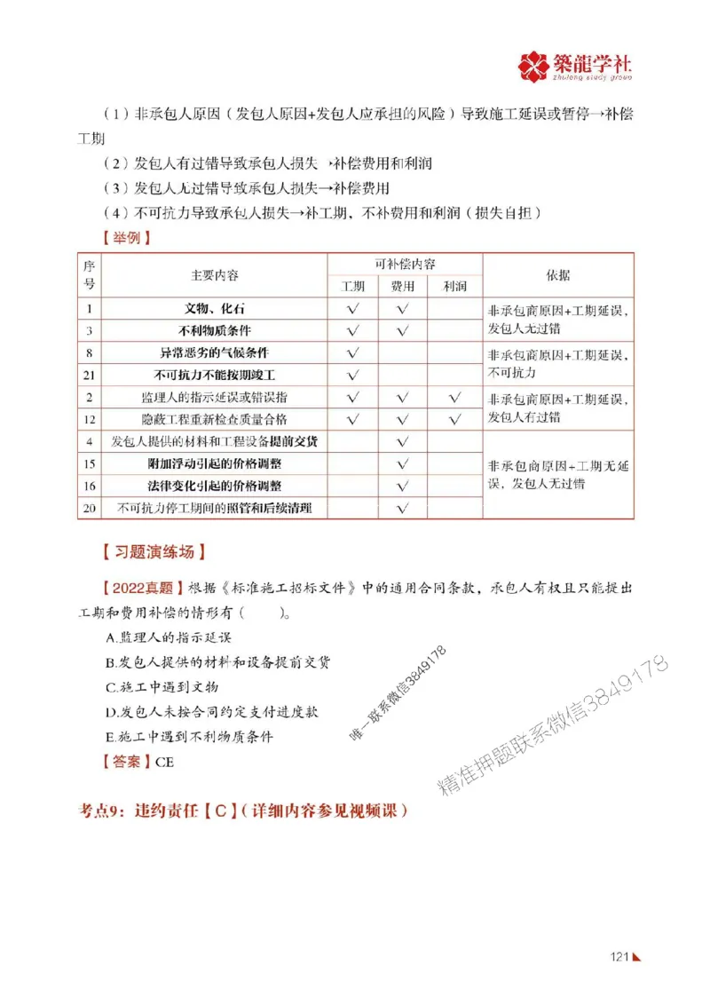 2025年监理《合同》-ZL学社-864考证宝典_监理工程师_2025监理工程师_2025年监理工程师SVIP_2025年监理合同管理SVIP_01-精华文档✿电子教材✿历年真题