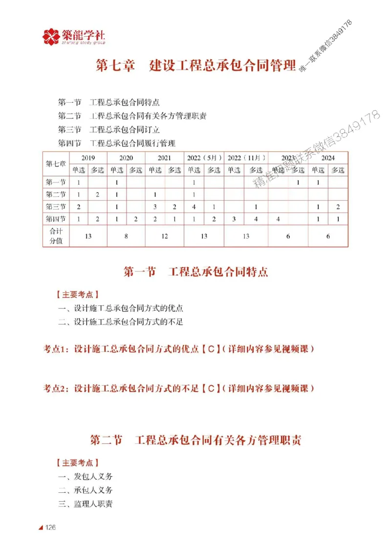 2025年监理《合同》-ZL学社-864考证宝典_监理工程师_2025监理工程师_2025年监理工程师SVIP_2025年监理合同管理SVIP_01-精华文档✿电子教材✿历年真题