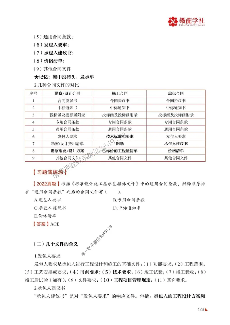 2025年监理《合同》-ZL学社-864考证宝典_监理工程师_2025监理工程师_2025年监理工程师SVIP_2025年监理合同管理SVIP_01-精华文档✿电子教材✿历年真题