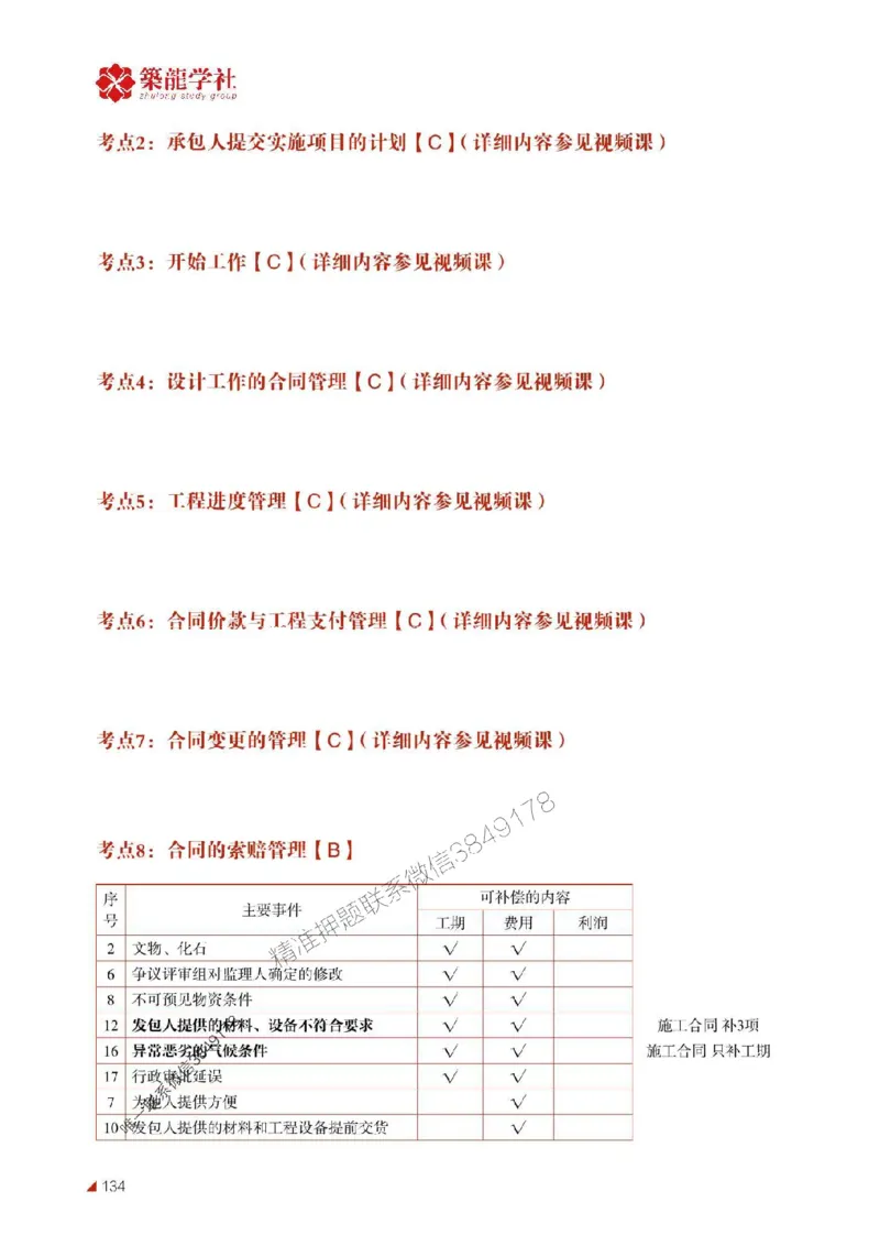 2025年监理《合同》-ZL学社-864考证宝典_监理工程师_2025监理工程师_2025年监理工程师SVIP_2025年监理合同管理SVIP_01-精华文档✿电子教材✿历年真题