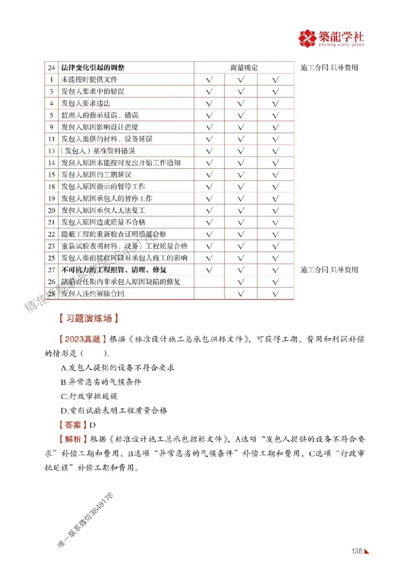 2025年监理《合同》-ZL学社-864考证宝典_监理工程师_2025监理工程师_2025年监理工程师SVIP_2025年监理合同管理SVIP_01-精华文档✿电子教材✿历年真题