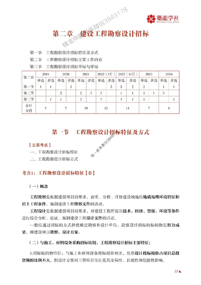 2025年监理《合同》-ZL学社-864考证宝典_监理工程师_2025监理工程师_2025年监理工程师SVIP_2025年监理合同管理SVIP_01-精华文档✿电子教材✿历年真题