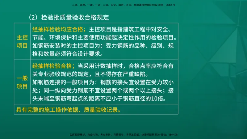 2026年监理《质量控制（土建）》第6章在线版_监理工程师_2026年监理工程师SVIP_2026年监理土建控制SVIP_02-基础精讲✿高端面授✿深度强化