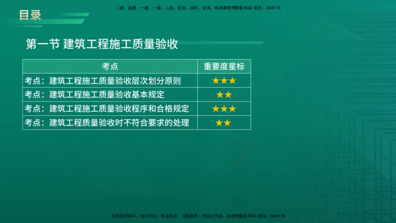 2026年监理《质量控制（土建）》第6章在线版_监理工程师_2026年监理工程师SVIP_2026年监理土建控制SVIP_02-基础精讲✿高端面授✿深度强化