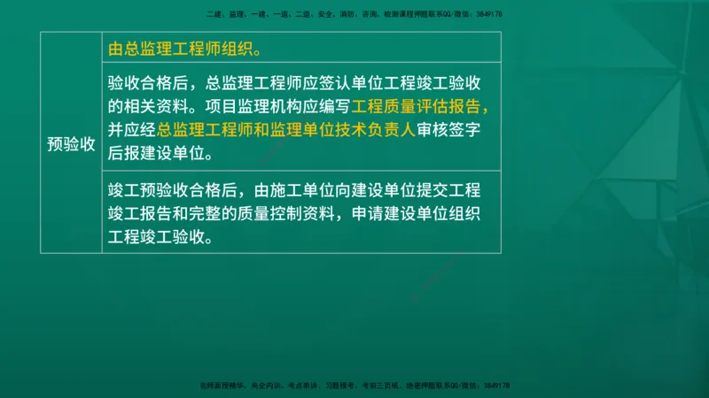 2026年监理《质量控制（土建）》第6章在线版_监理工程师_2026年监理工程师SVIP_2026年监理土建控制SVIP_02-基础精讲✿高端面授✿深度强化