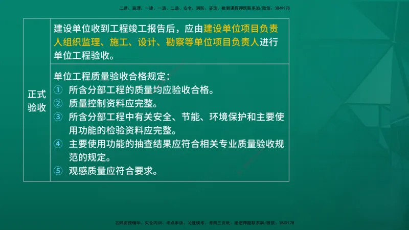 2026年监理《质量控制（土建）》第6章在线版_监理工程师_2026年监理工程师SVIP_2026年监理土建控制SVIP_02-基础精讲✿高端面授✿深度强化