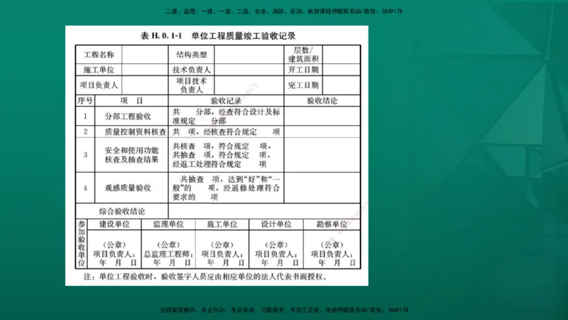 2026年监理《质量控制（土建）》第6章在线版_监理工程师_2026年监理工程师SVIP_2026年监理土建控制SVIP_02-基础精讲✿高端面授✿深度强化