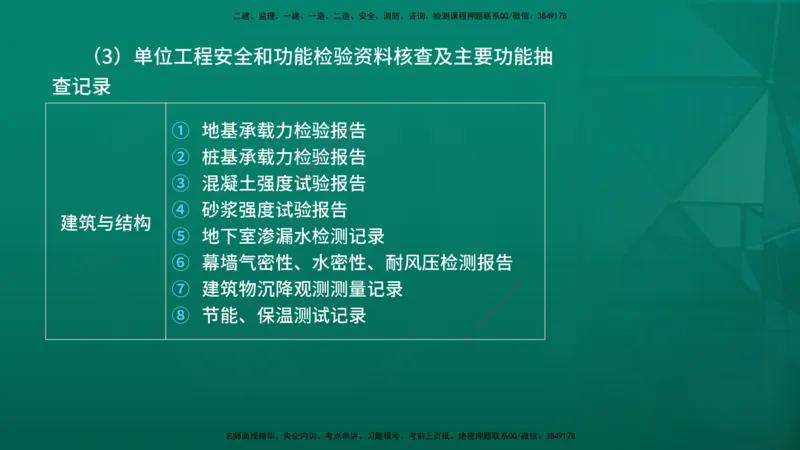 2026年监理《质量控制（土建）》第6章在线版_监理工程师_2026年监理工程师SVIP_2026年监理土建控制SVIP_02-基础精讲✿高端面授✿深度强化