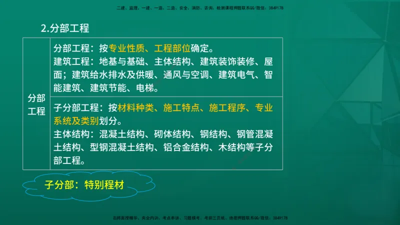2026年监理《质量控制（土建）》第6章在线版_监理工程师_2026年监理工程师SVIP_2026年监理土建控制SVIP_02-基础精讲✿高端面授✿深度强化
