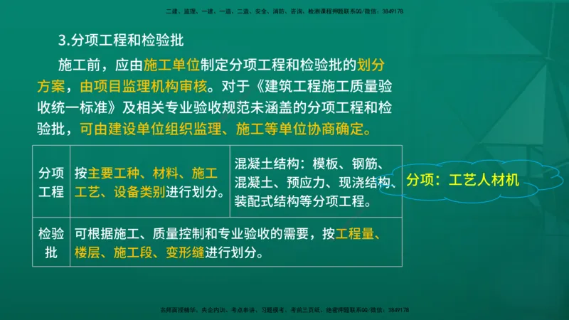 2026年监理《质量控制（土建）》第6章在线版_监理工程师_2026年监理工程师SVIP_2026年监理土建控制SVIP_02-基础精讲✿高端面授✿深度强化