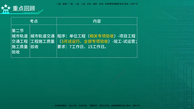 2026年监理《质量控制（土建）》第6章在线版_监理工程师_2026年监理工程师SVIP_2026年监理土建控制SVIP_02-基础精讲✿高端面授✿深度强化