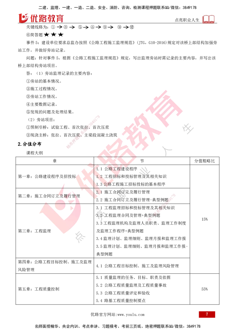 2026年监理《案例分析》（交通）导学讲义打印版_监理工程师_2026年监理工程师SVIP_2026年监理交通案例SVIP_02-基础精讲✿高端面授✿深度强化_00.导学_讲义