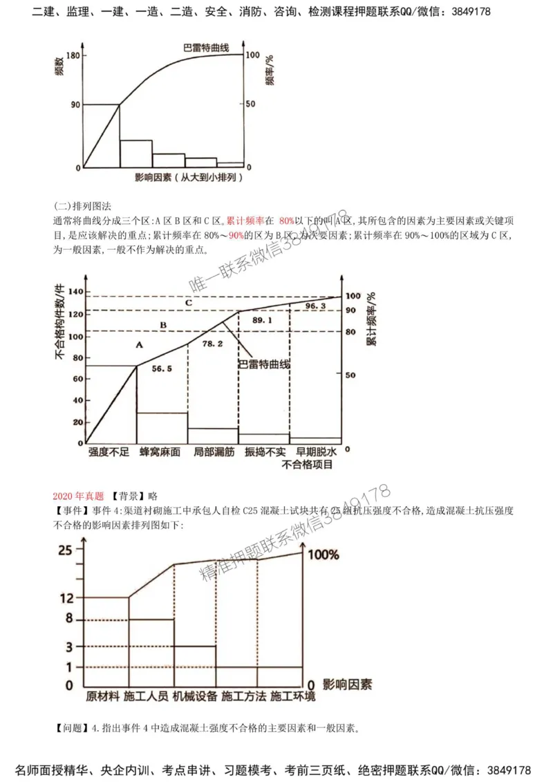 25-第四章-水利工程建设项目质量控制（十）_监理工程师_2025监理工程师_2025年监理工程师SVIP_2025年监理水利案例SVIP_02-基础精讲✿高端面授✿深度强化_讲义