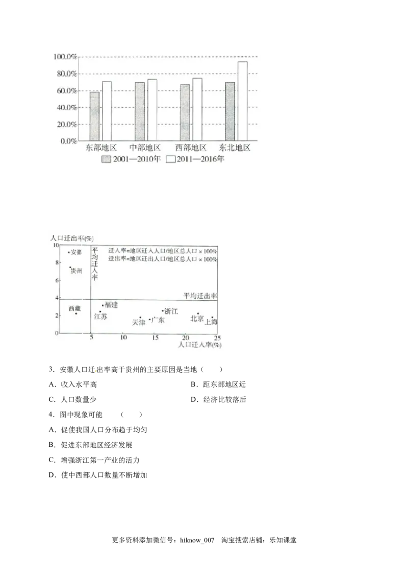 山东省临朐县第五中学高一人教版（2019）地理必修第二册同步练习：1.2人口迁移_E015高中全科试卷_地理试题_必修2_2.同步练习_同步练习（第一套）