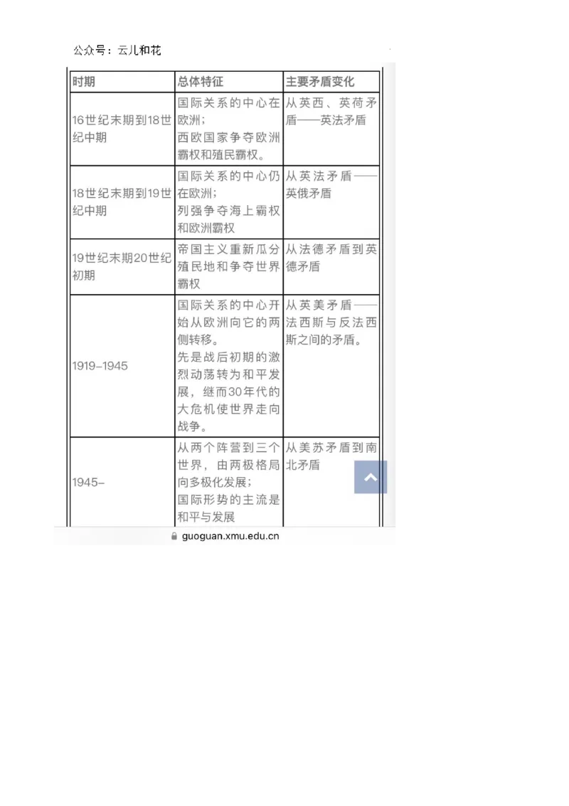 历史答案&mdash;&mdash;2024年7月高一期末调研考试_2024-2025高一（7-7月题库）_2024年7月试卷_0704河北省保定市2023-2024学年高一下学期期末调研考试