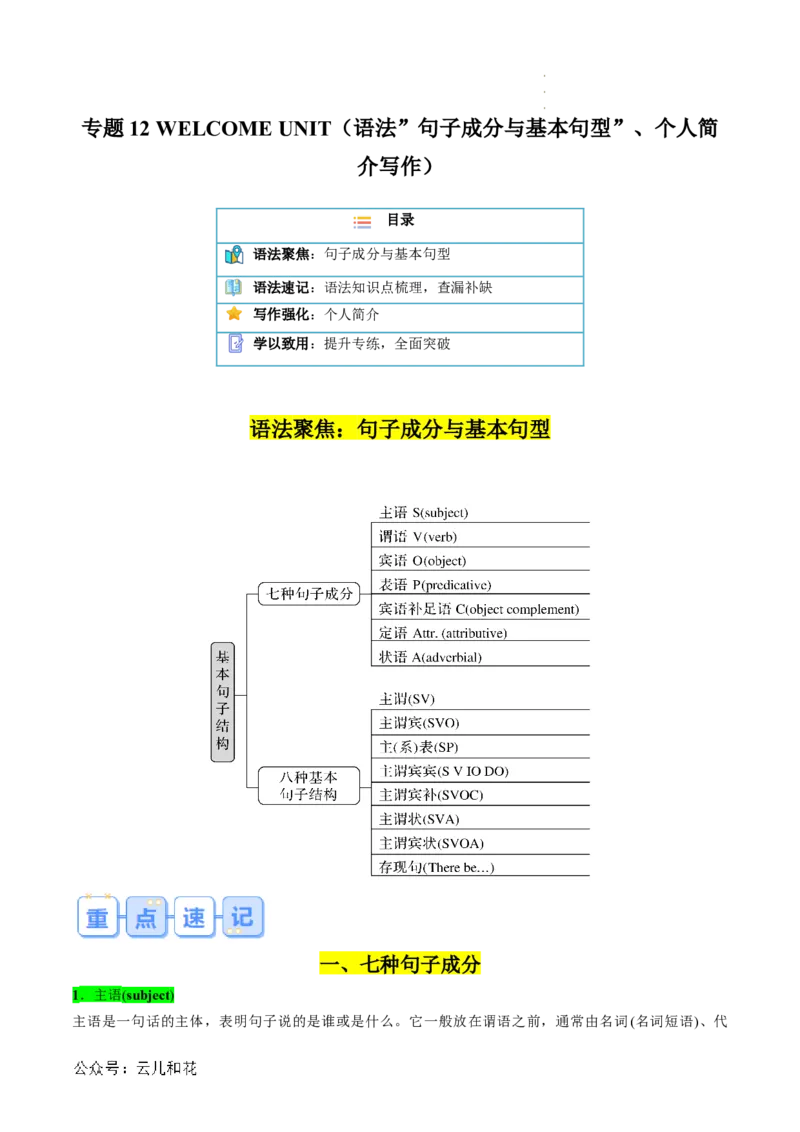 专题12WELCOMEUNIT（语法&ldquo;句子成分与基本句型&rdquo;、个人简介写作）（解析版）_2024-2025高一（7-7月题库）_2024年7月试卷