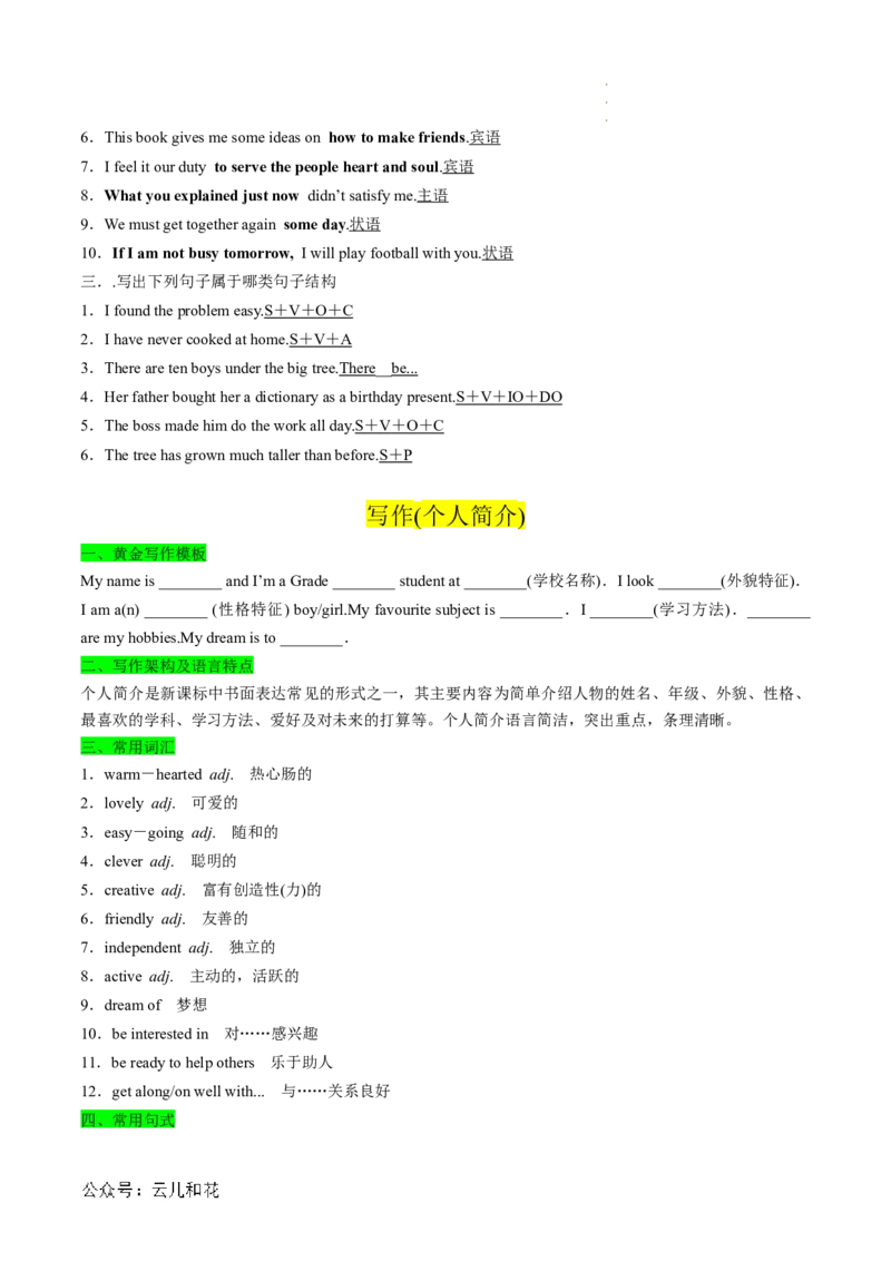 专题12WELCOMEUNIT（语法&ldquo;句子成分与基本句型&rdquo;、个人简介写作）（解析版）_2024-2025高一（7-7月题库）_2024年7月试卷
