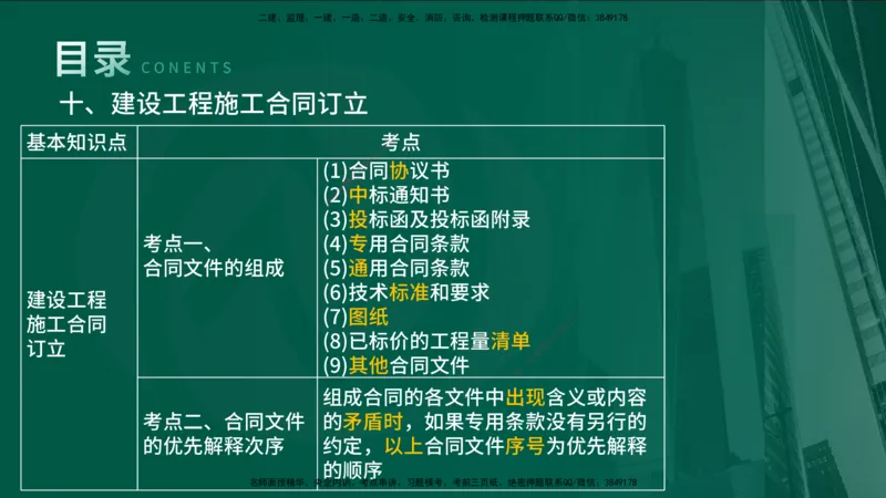 25年《案例分析（土建）》第9-11个知识点（在线版）_监理工程师_2025监理工程师_2025年监理工程师SVIP_2025年监理土建案例SVIP_02-基础精讲✿高端面授✿深度强化